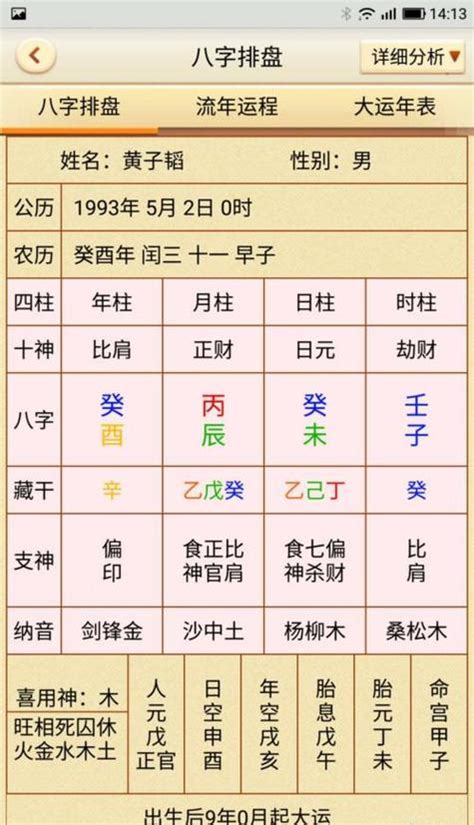 免費 八字 一生|八字测算